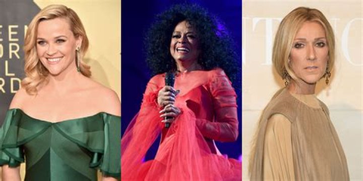 20 of Our Favorite Aries Celebrities