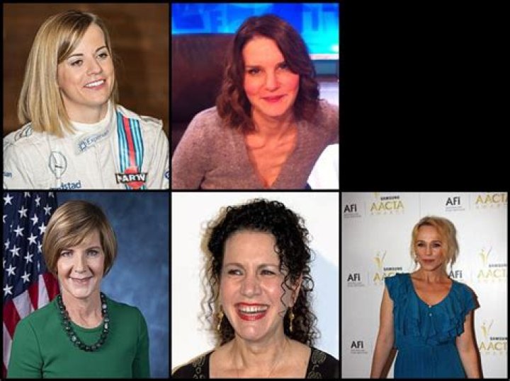 Celebrities named Susie
