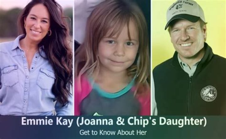 Emmie Kay Gaines- Youngest Daughter Of Joanna Gaines and Chip Gaines
