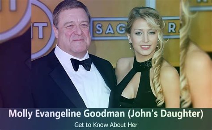 Film Editor, Molly Evangeline Goodman- Meet Single Daughter Of John Goodman, and Anna Beth Goodman