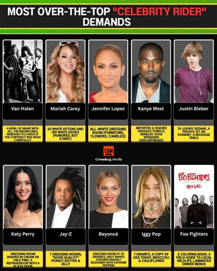 Here Are Celebrity's Wildest Backstage Demands