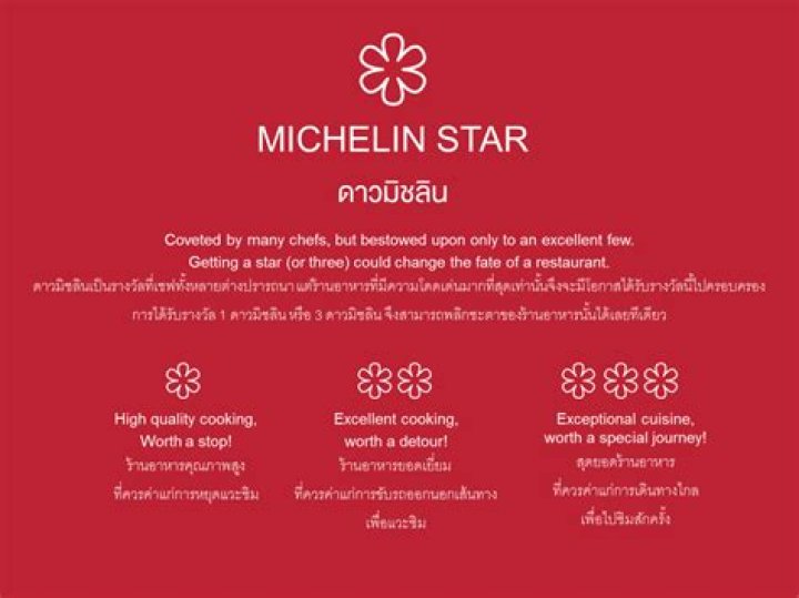 How do you get a Michelin star?