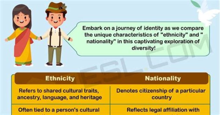 Raad Almansoori Origin: Ethnicity And Nationality