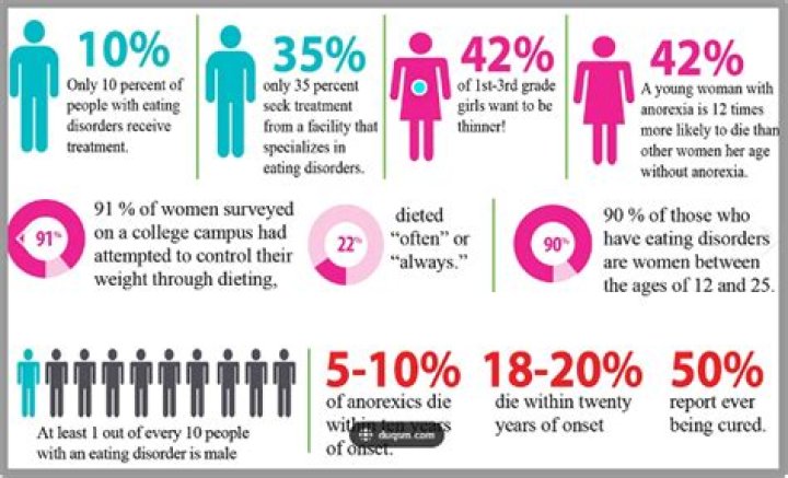 Rebel Wilson Says She's Single Because of 'Unrealistic' Standards