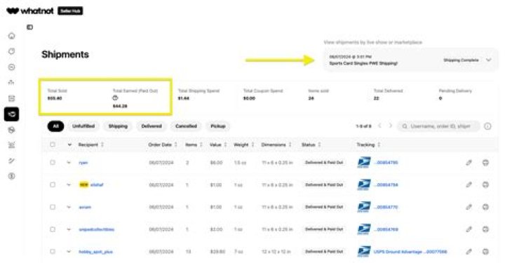SunfyreTV net worth, income and estimated earnings of Youtuber channel
