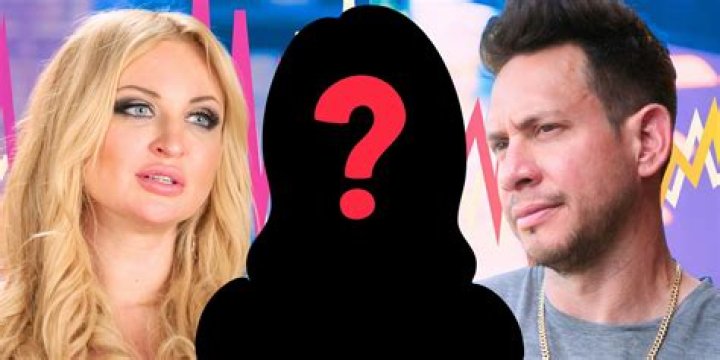 Syngin Colchester's Dating Natalie Mordovtseva?