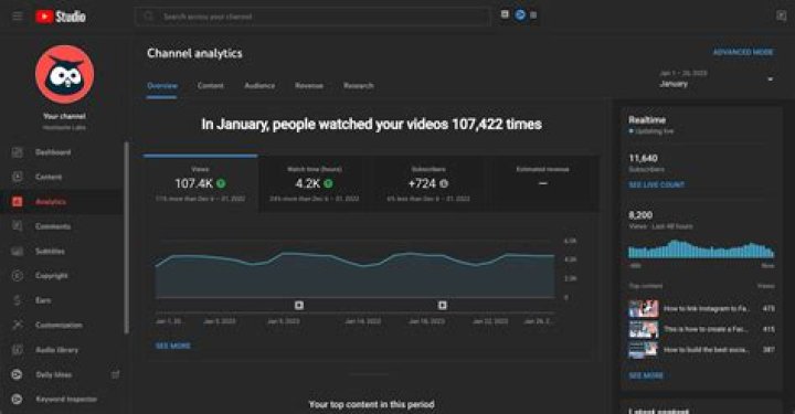 TalkFCB Youtuber overview