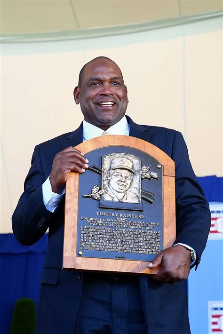 Tim Raines Net Worth - Wiki, Age, Weight and Height, Relationships, Family, and More